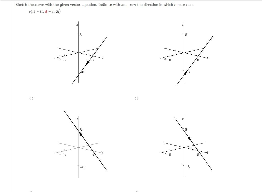 Solved Sketch the curve with the given vector equation. | Chegg.com