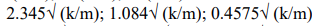 \( 2.345 \sqrt{ }(\mathrm{k} / \mathrm{m}) ; 1.084 \sqrt{ }(\mathrm{k} / \mathrm{m}) ; 0.4575 \sqrt{ }(\mathrm{k} / \mathrm{m