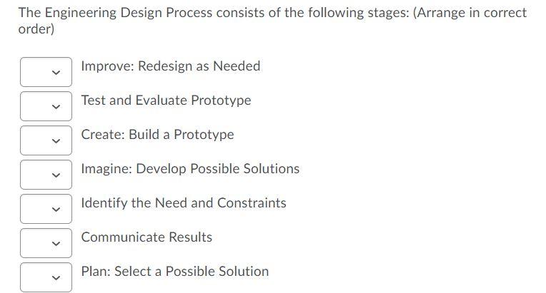 Solved The Engineering Design Process consists of the | Chegg.com