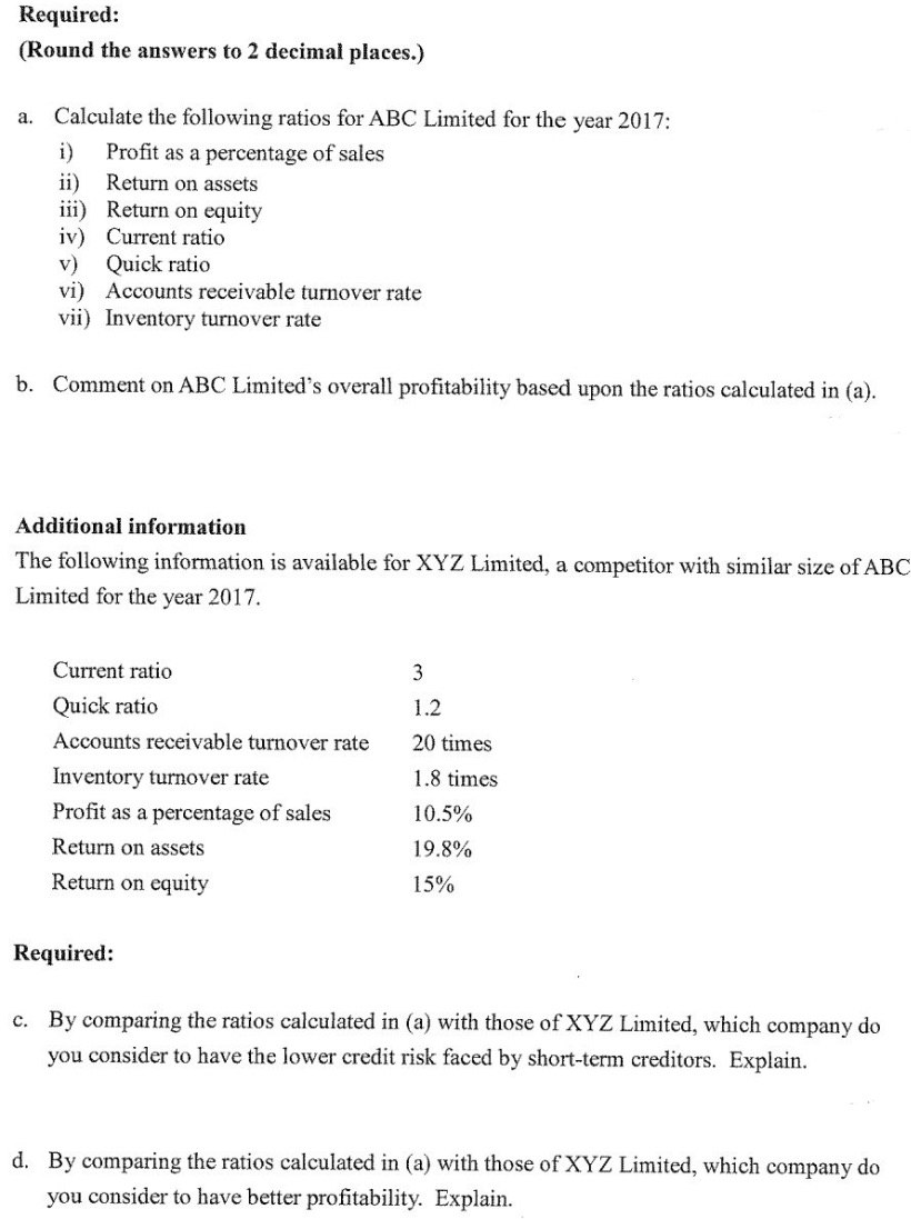 Solved The Financial Statements Of Abc Limited Include Th