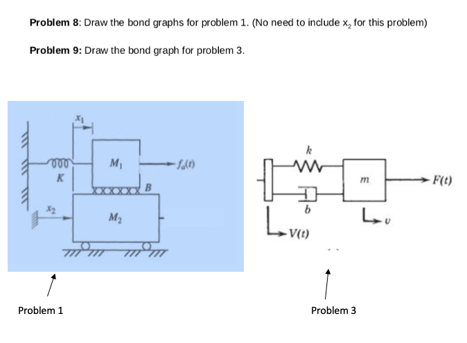 Solved Problem 8: Draw the bond graphs for problem 1. (No | Chegg.com