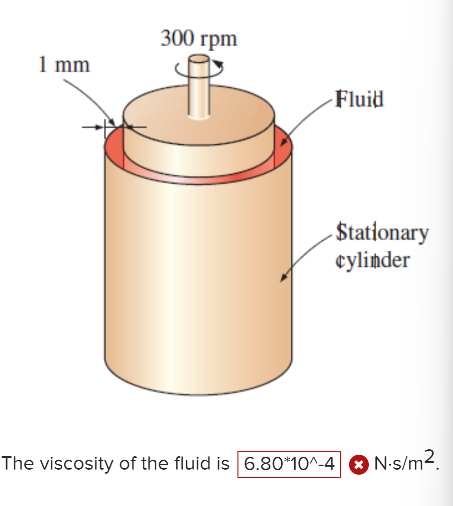 Solved The viscosity of a fluid is to be measured by a | Chegg.com
