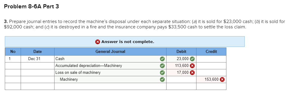 Solved Required Information Problem 86A Disposal Of Plan Solved Required Information Problem 86A Disposal Of Plan