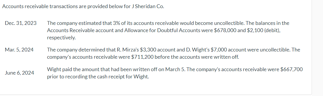 Solved Accounts receivable transactions are provided below | Chegg.com