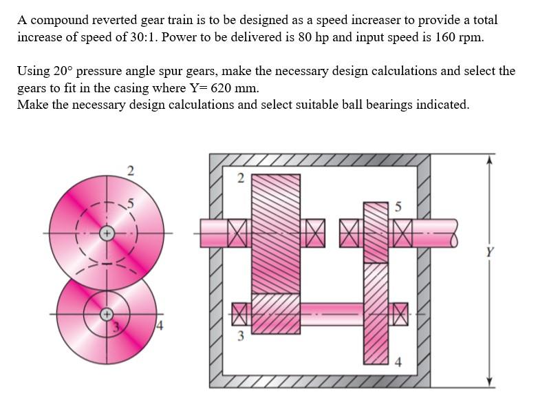 Solved A compound reverted gear train is to be designed as a