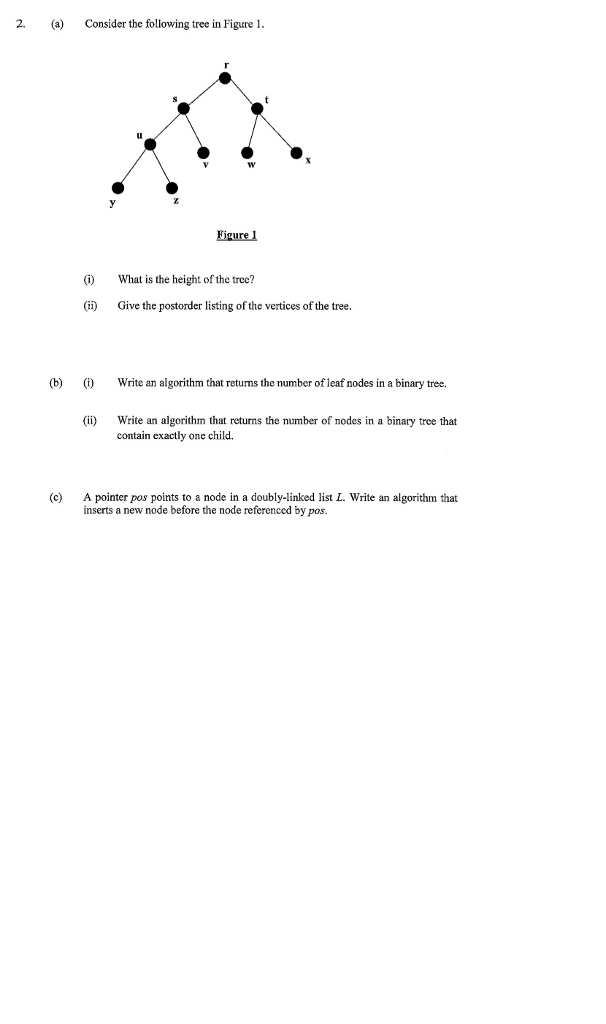 Solved 2.(a) Consider the following tree in Figure 1 Figure | Chegg.com