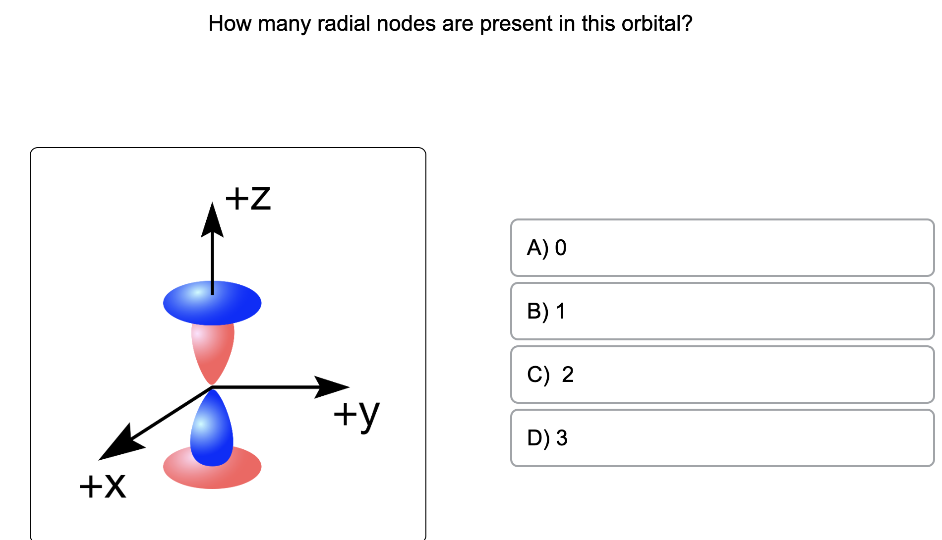 Solved How many radial nodes are present in this | Chegg.com