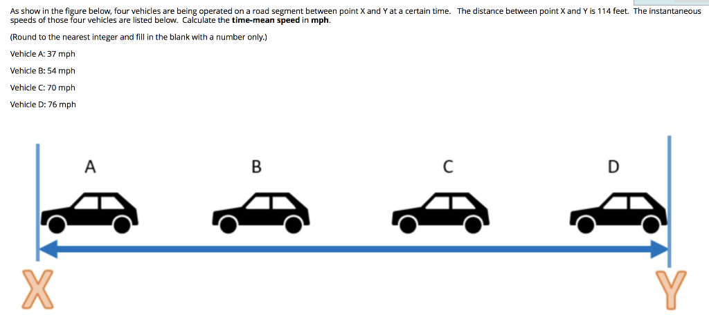 Traffic At A Certain Time Solved As Show In The Figure Below, Four Vehicles Are Being | Chegg.com