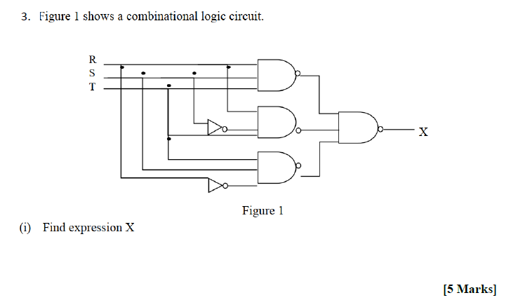 Solved 3. Figure 1 Shows A Combinational Logic Circuit. R S | Chegg.com