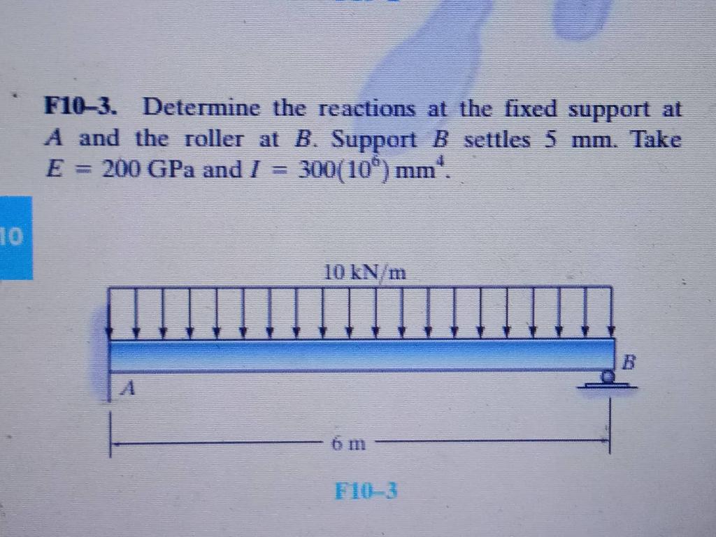 Solved F10-3. Determine The Reactions At The Fixed Support | Chegg.com