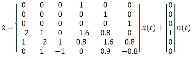 For picture above, use Matlab and graph the input | Chegg.com