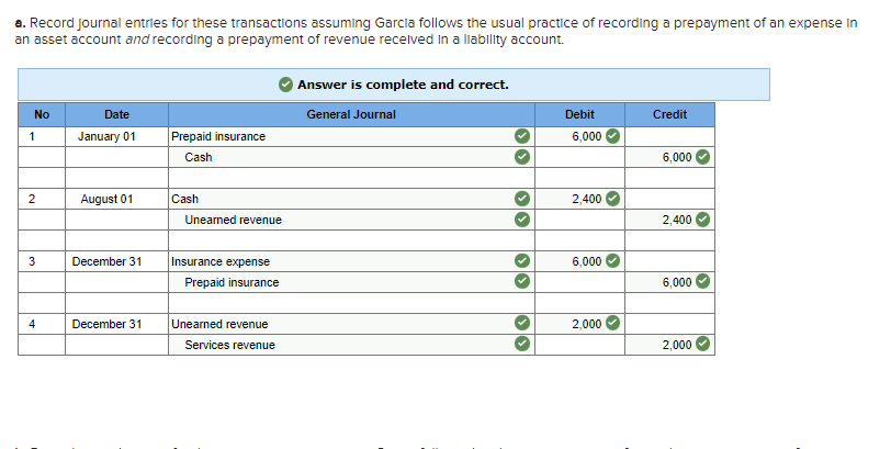 Solved B. Record Journal Entries For These Transactions | Chegg.com