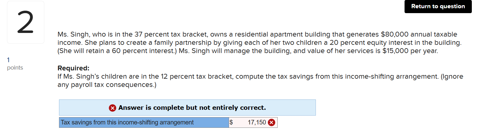 solved-ms-singh-who-is-in-the-37-percent-tax-bracket-owns-chegg