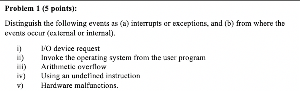 Solved Problem 1 (5 points): Distinguish the following | Chegg.com
