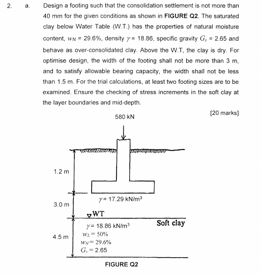 Solved 2. a. Design a footing such that the consolidation | Chegg.com