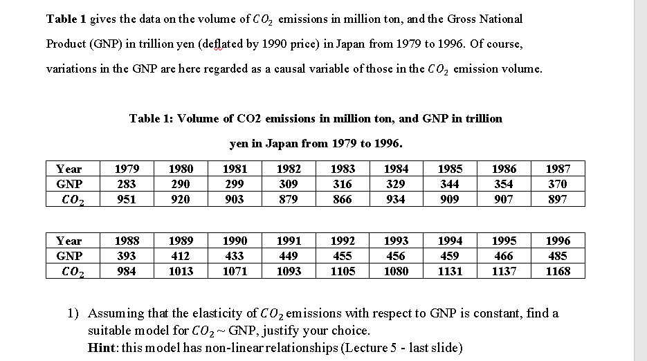 solved-product-gnp-in-trillion-yen-deflated-by-1990-chegg