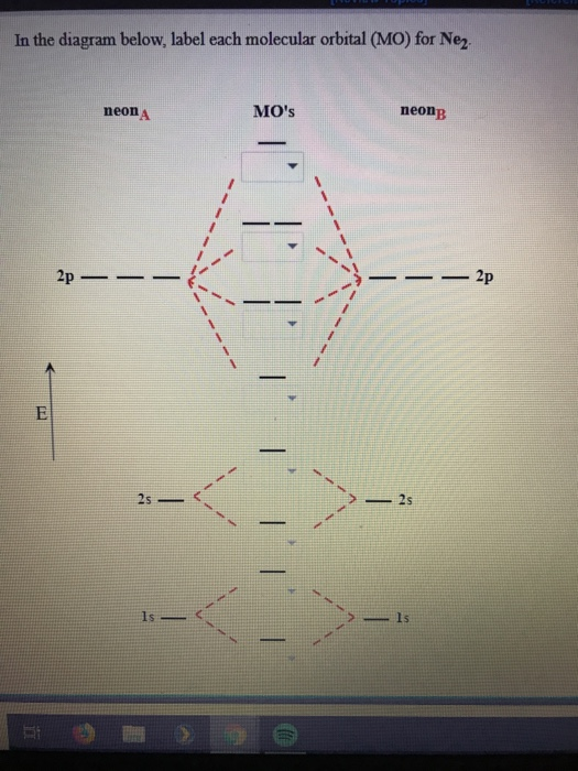 h2 molecular orbital diagram