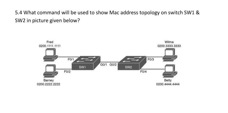 Solved 5.4 What command will be used to show Mac address | Chegg.com