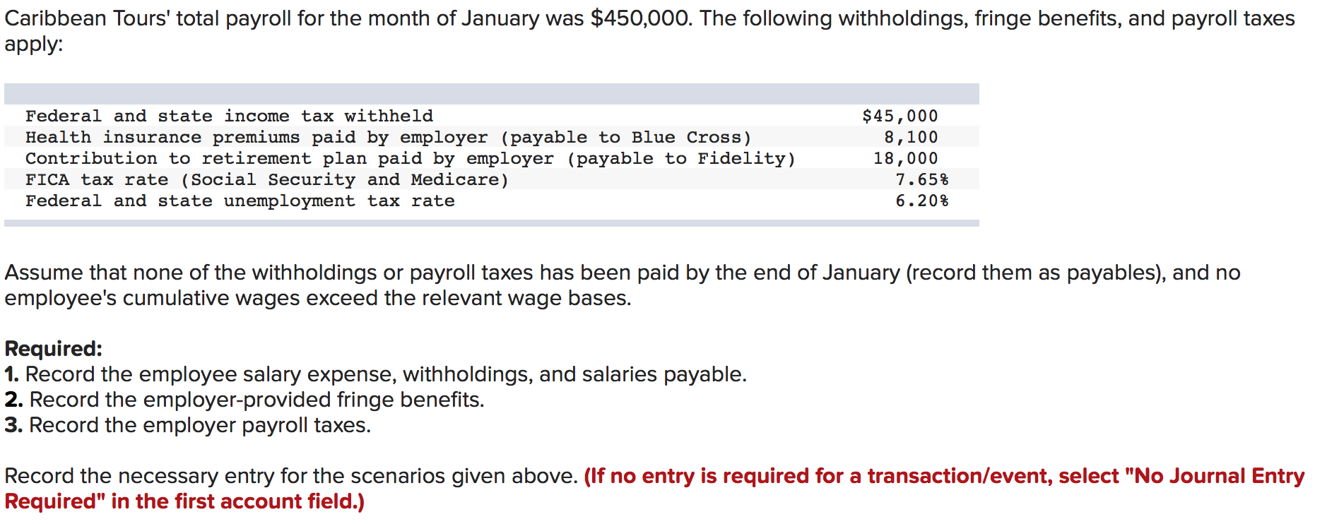 caribbean tours' total payroll for the month of january was