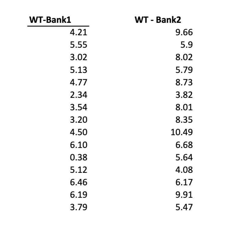 8-public-bank-bank-code-and-branch-code-greathorwoodhistory