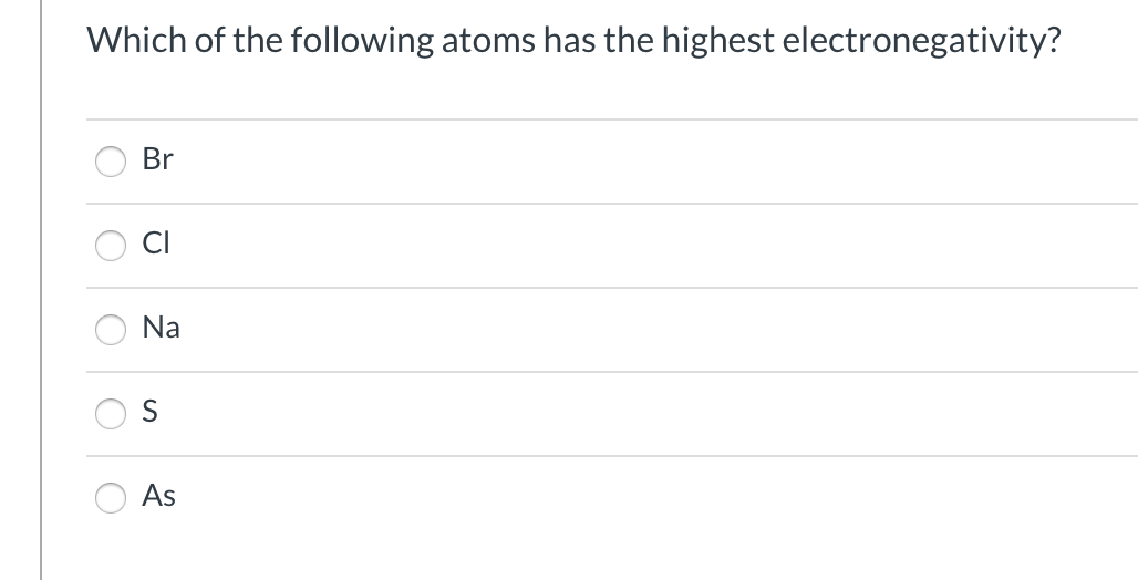 Solved What is the electron configuration for Sc+3 ion? O | Chegg.com