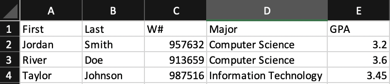 You are to implement the Data Mapper Pattern with | Chegg.com