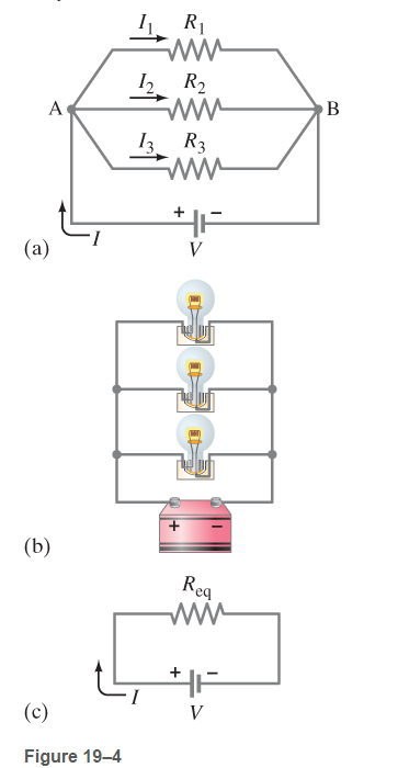 Solved Exercise 2 Look at Figure 19-4a. Use the same three | Chegg.com