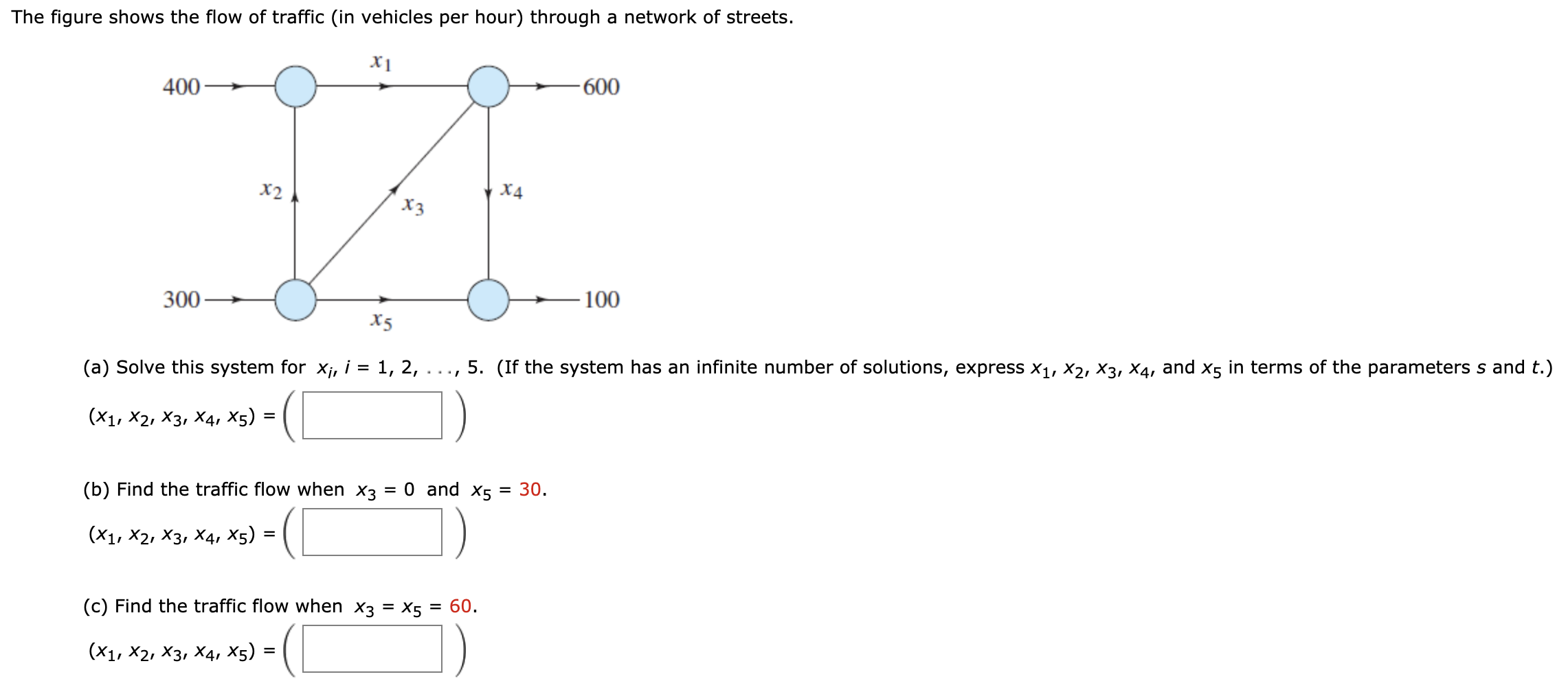 Solved The figure shows the flow of traffic (in vehicles per | Chegg.com