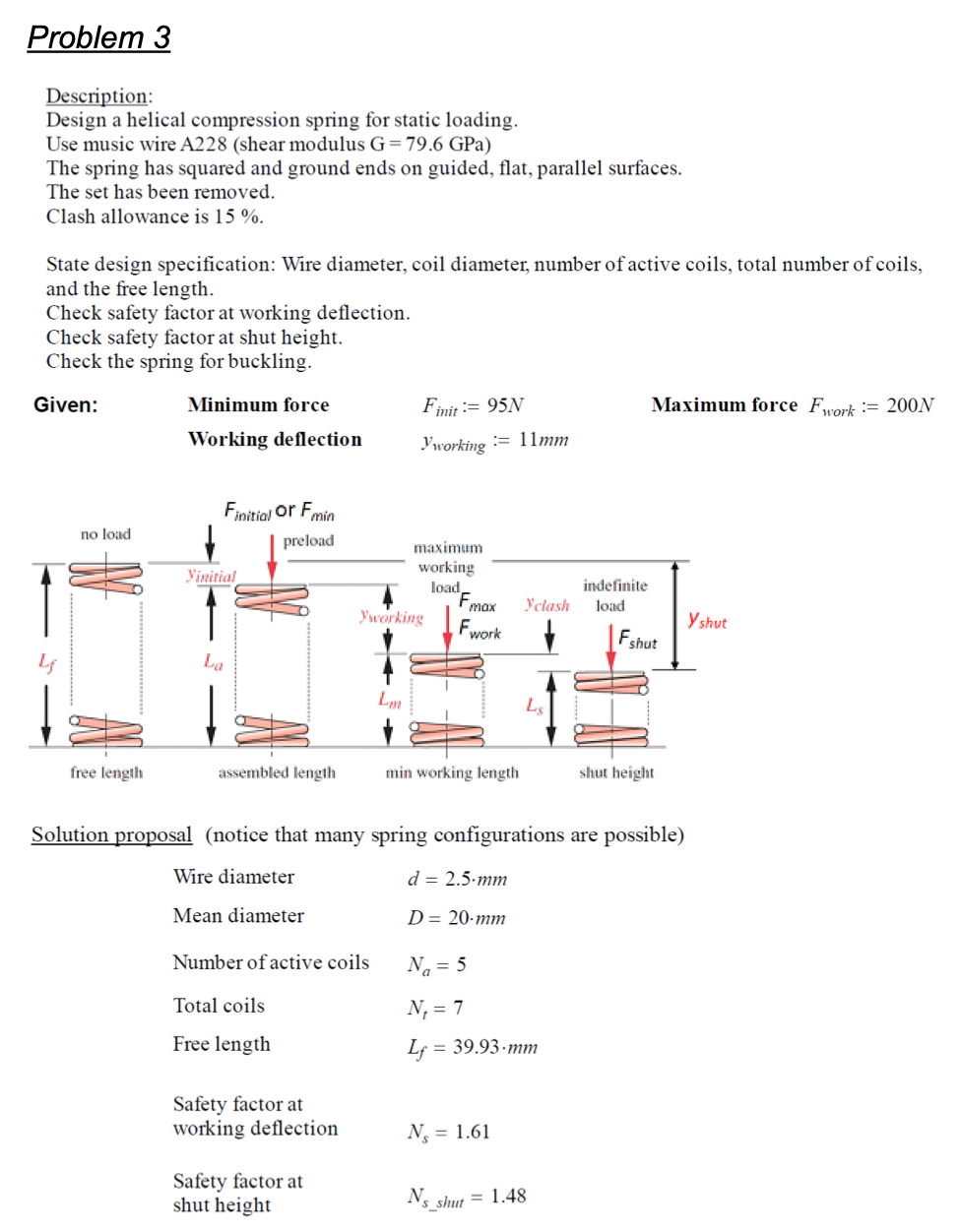 Helical Spring Sample Problem Problem 3 Description: Design a helical compression | Chegg.com