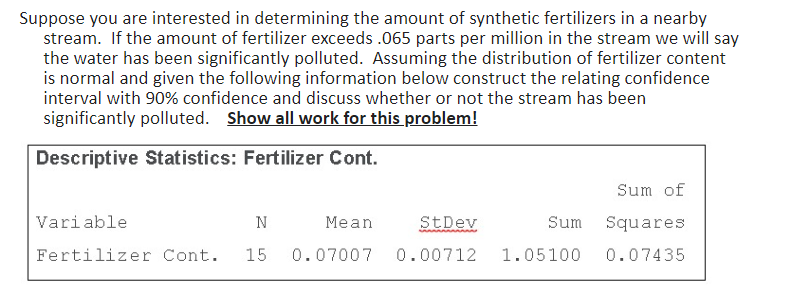 Solved Suppose you are interested in determining the amount | Chegg.com