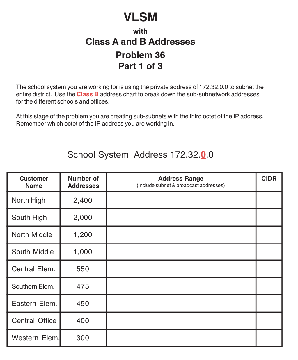 Solved VLSM With Class A And B Addresses Problem 36 Part 1 | Chegg.com