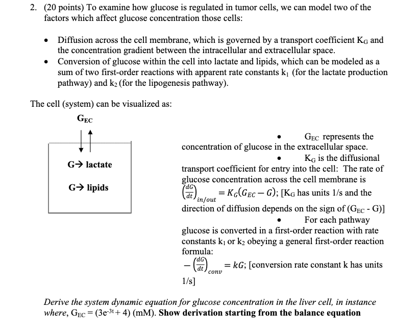 Solved 2. ( 20 points) To examine how glucose is regulated | Chegg.com - Cells Limits Intracellular Glucose
