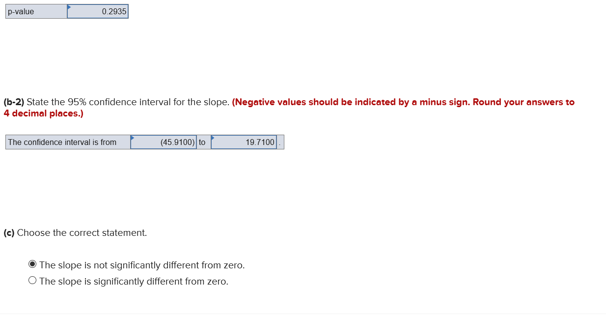 Solved Answer the following questions using the data given | Chegg.com