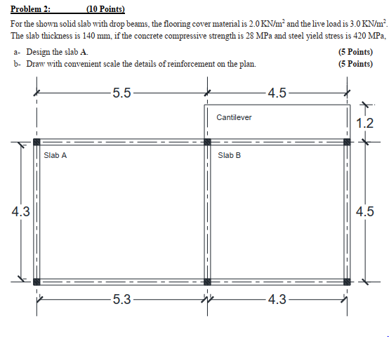 Problem 2: (10 Points) For the shown solid slab with | Chegg.com