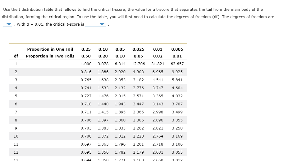 hypothesis test with 3 samples