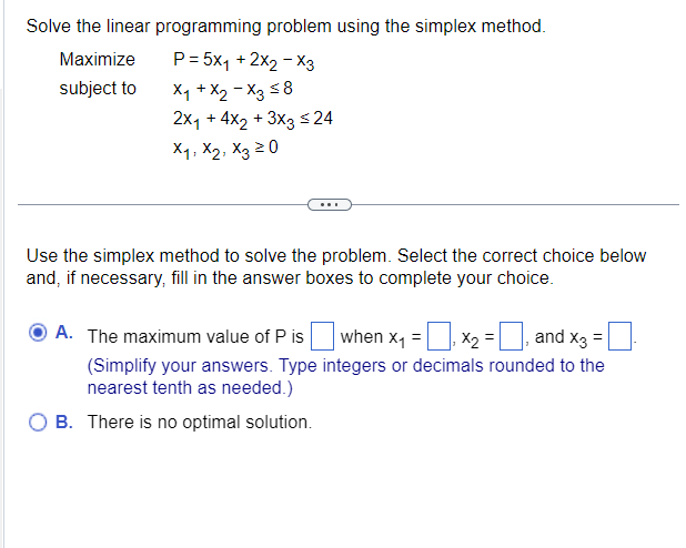 Solved Solve the linear programming problem using the | Chegg.com