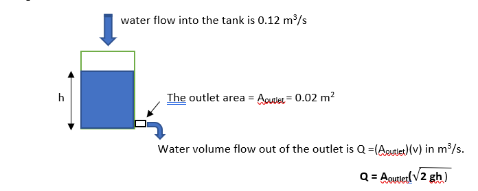 Solved MATLAB PROBLEM You are the plant engineer in a | Chegg.com