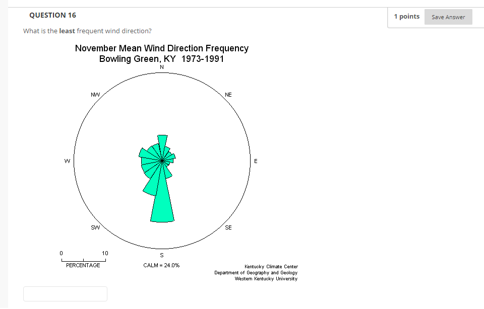 Solved QUESTION 15 1 points Save Answer What is the least | Chegg.com