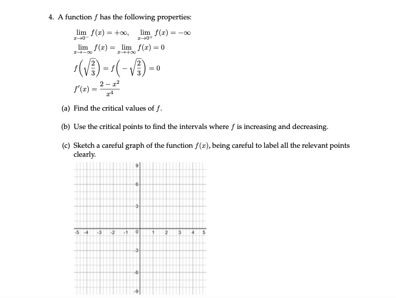 Solved 4 A Function F Has The Following Properties Lim