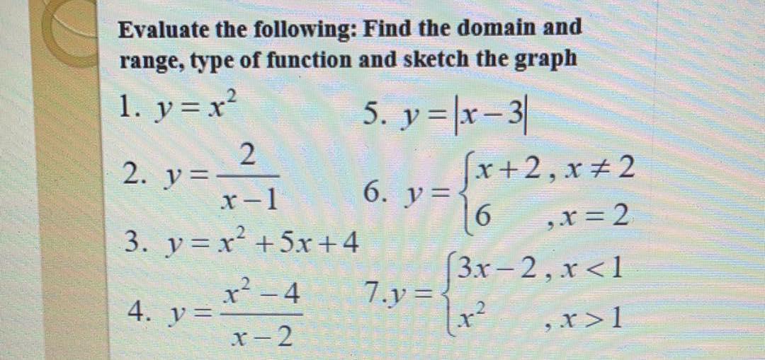 Solved Evaluate The Following Find The Domain And Range Chegg Com