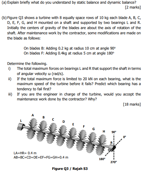 Solved (a) Explain briefly what do you understand by static