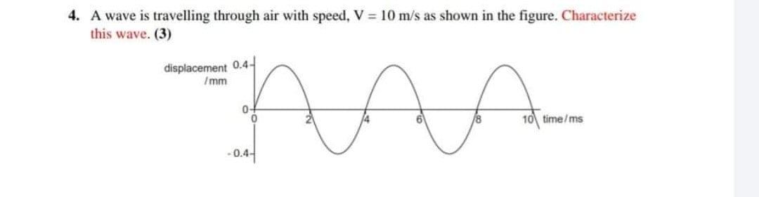 Solved 4. A wave is travelling through air with speed, V = | Chegg.com