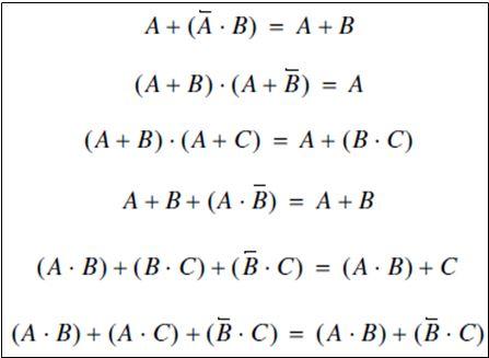 Solved A+ (Ā. B) = A + B (A + B). (A + B) = A (A + B). (A + | Chegg.com