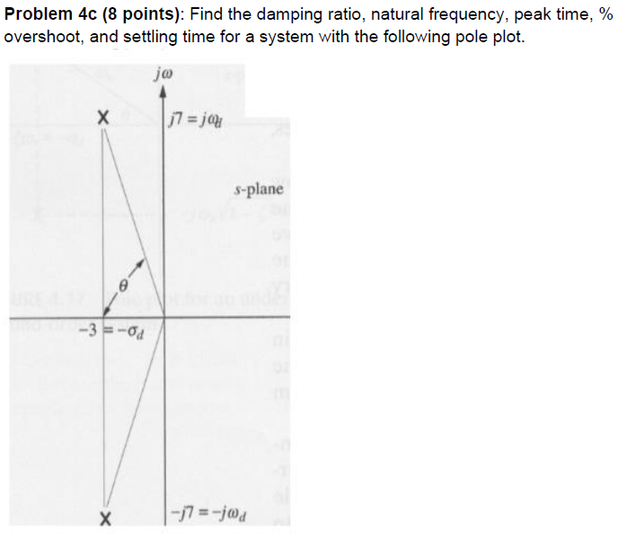 Solved Problem 4a (4 points): State the nature of the step | Chegg.com