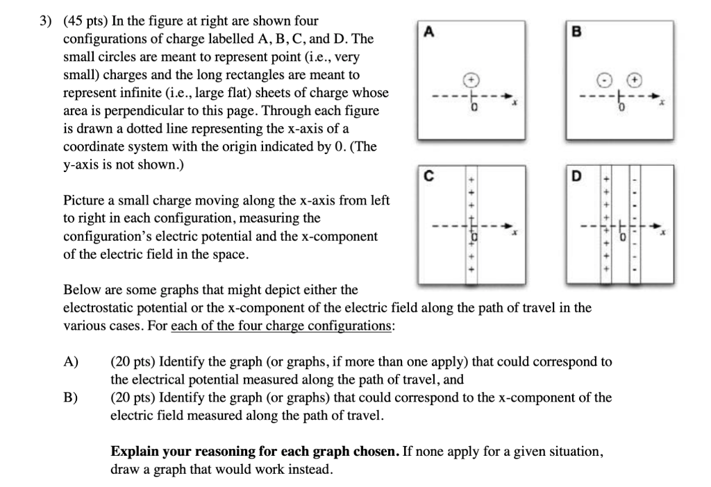 Solved 3) (45 pts) In the figure at right are shown four | Chegg.com