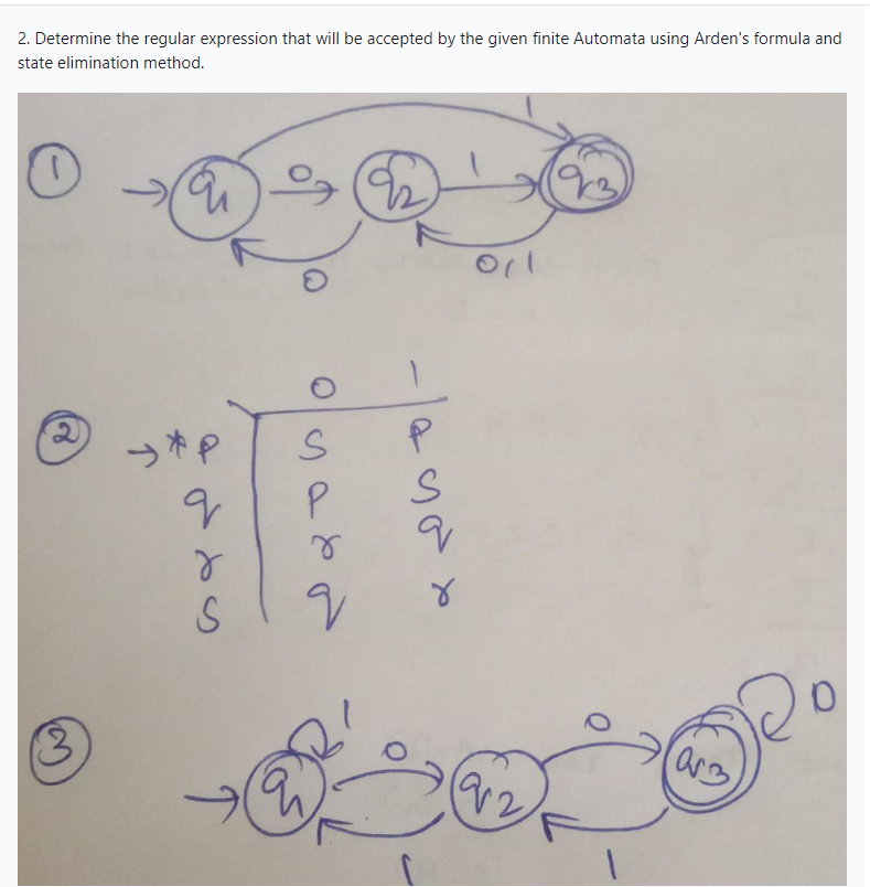 Solved 2. Determine The Regular Expression That Will Be | Chegg.com