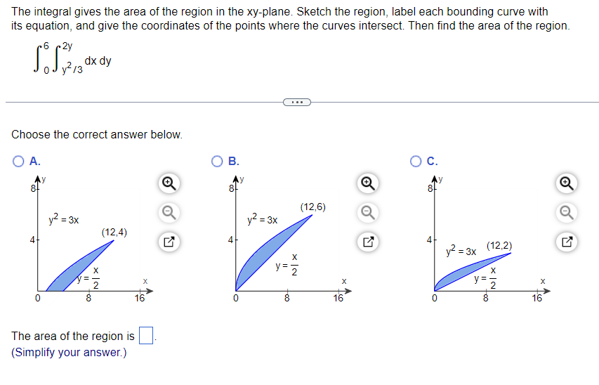 Solved The integral gives the area of the region in the | Chegg.com