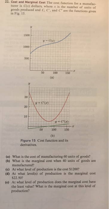 Solved 22. Cost and Marginal Cost The cost function for a | Chegg.com
