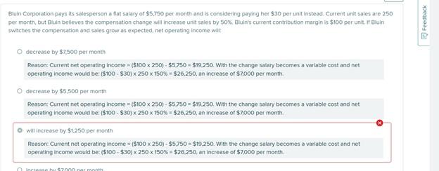 Where did they get this percentage? I understand | Chegg.com
