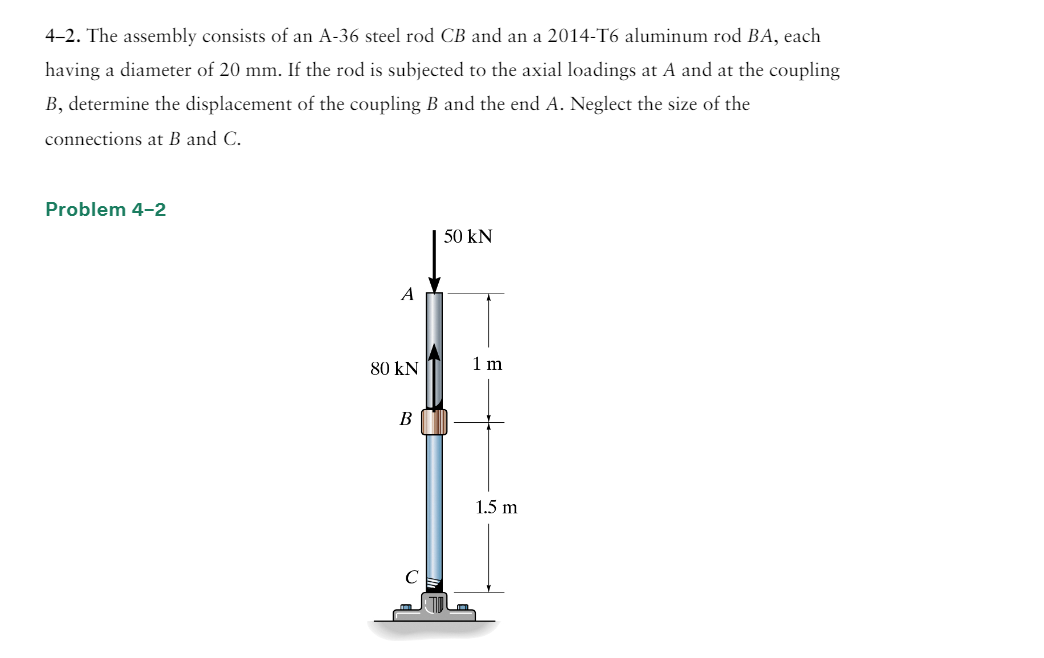 Solved 4-2. The Assembly Consists Of An A-36 Steel Rod CB | Chegg.com